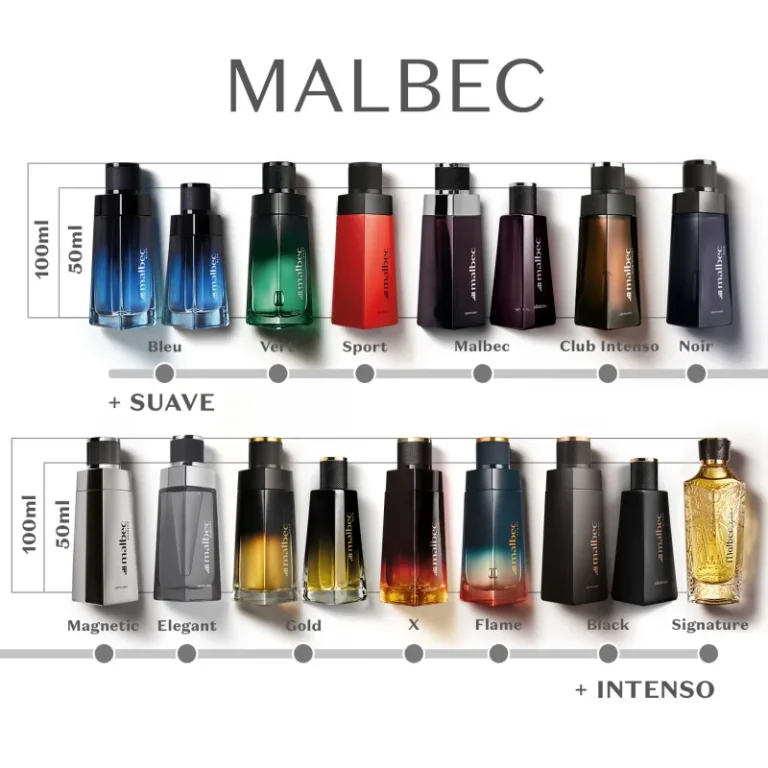 Linha Malbec